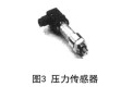 压力传感器